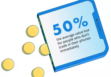 Studie: Apple- und Samsung-Smartphones verlieren weniger ...