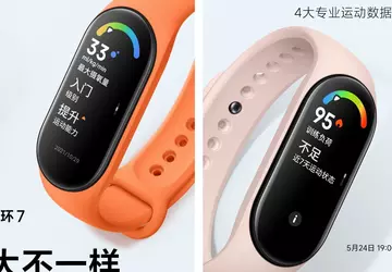 Xiaomi Mi Band 7 wurde am ...