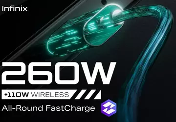 Von 0 auf 100 % in ...