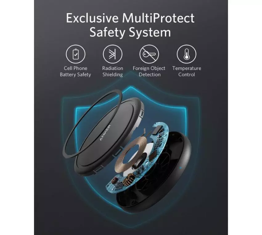 Anker PowerWave II schnelles drahtloses Qi-Ladegerät