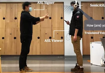 SonicASL-Kopfhörer, die Gebärdensprache in Sprache übersetzen, ...