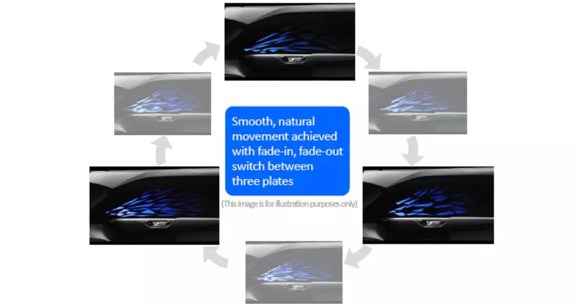 Animation des Systems 'Dynamic Shadowy Illumination'