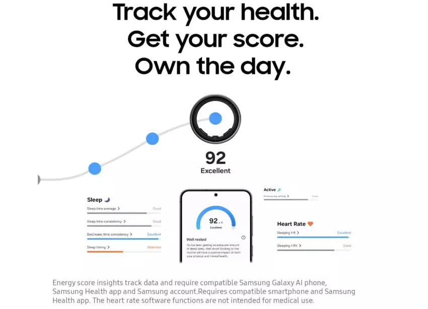 Samsung Galaxy Wearable Smart Ring