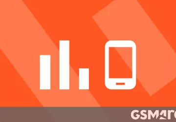 Die 10 beliebtesten Telefone der Woche ...