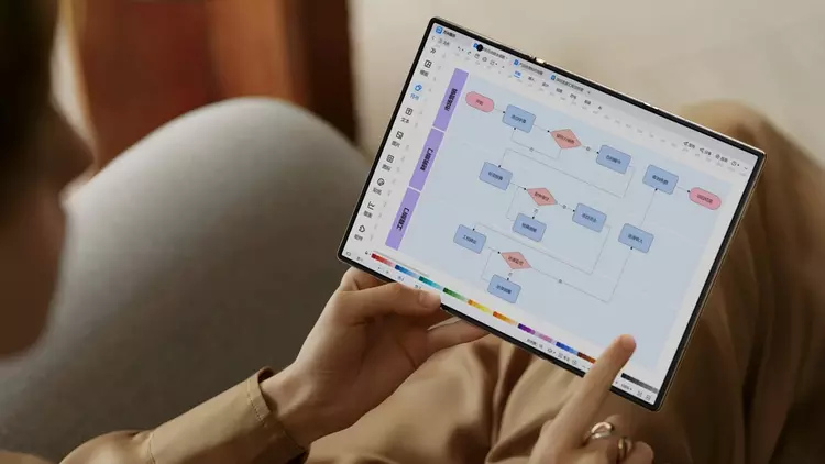 Huawei Mate XT 2: Das zweite ...