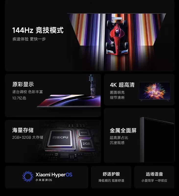 Bild des Redmi Smart TV A50