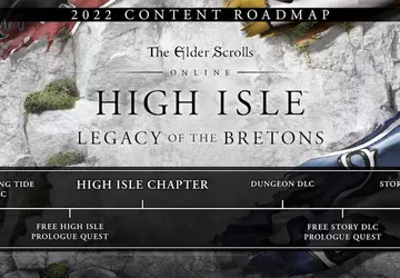 The Elder Scrolls Online wartet auf ...