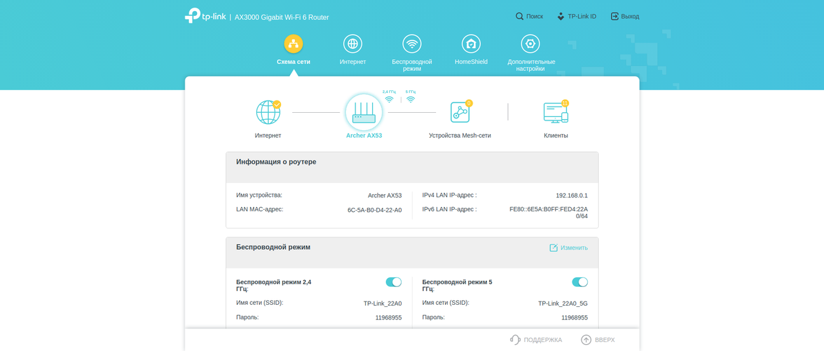 Drei Gigabit im Haus: Ein Test des 2022er Routers TP-Link Archer AX53-143