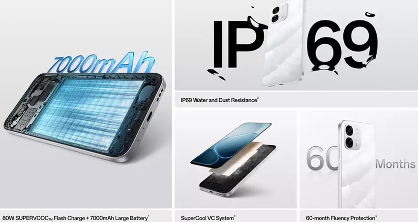 Oppo A6s 5G Smartphone