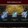 Sechs Milliarden Schlachten und unbesiegte Malenia: Die Entwickler von Elden Ring enthüllen die In-Game-Statistiken für ihr Hit-Spiel-8 Sechs Milliarden Schlachten und unbesiegte Malenia: Die Entwickler von Elden Ring enthüllen die In-Game-Statistiken für ihr Hit-Spiel-8