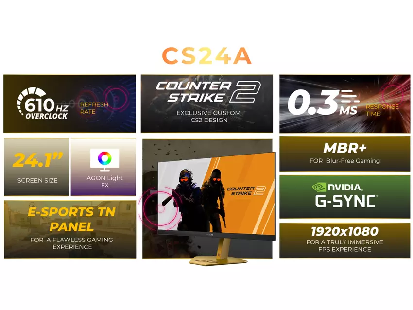 AOC Agon Pro CS24A - Monitor für Gamer