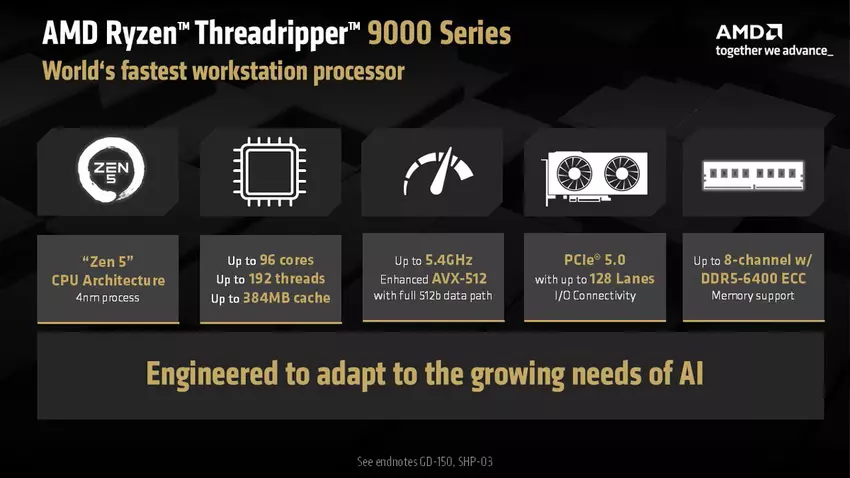 Vorteile von AMD Threadripper. Illustration: AMD