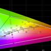 ASUS Zenbook 14 Flip OLED (UP5401E) Überblick: ein leistungsstarkes Ultrabook Transformer mit OLED-Bildschirm-42 ASUS Zenbook 14 Flip OLED (UP5401E) Überblick: ein leistungsstarkes Ultrabook Transformer mit OLED-Bildschirm-42