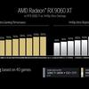 Rendering der Radeon RX 9060 XT-Grafikkarte