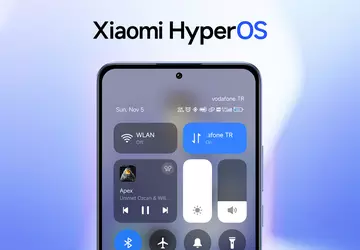 Xiaomi hat eine Liste von Geräten ...