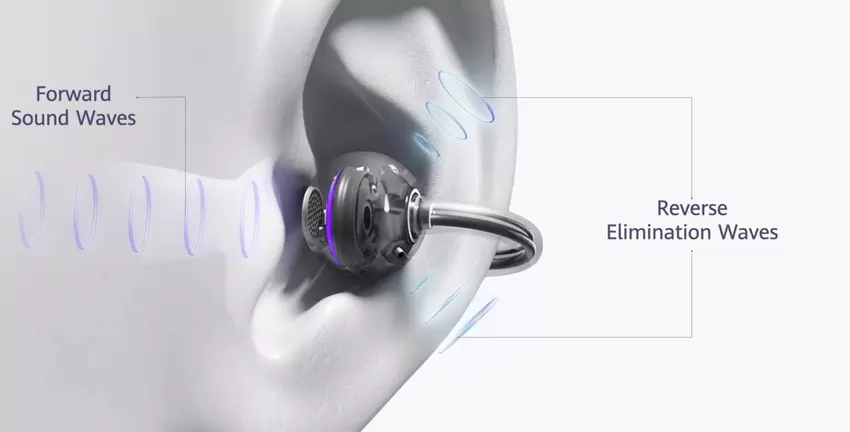 Огляд Huawei FreeClip