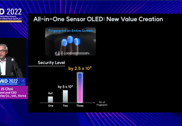 Samsung hat einen Weg gefunden, die ...