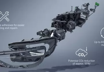 Mercedes wird Scheinwerfer demontierbar machen, um ...