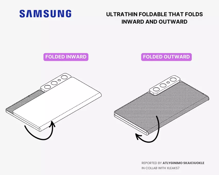 Prototyp des neuen faltbaren Smartphones von Samsung