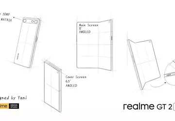 Realme wird 2022 in den Markt ...