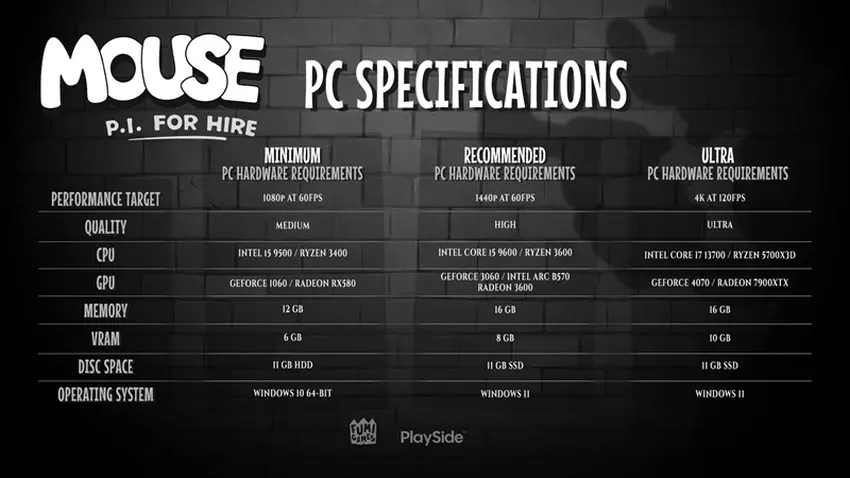 Screenshot von Mouse: P.I. For Hire