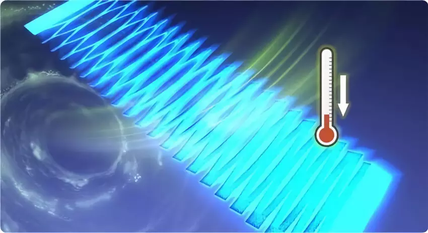 Kirigami-Folie kann tragbare Elektronik effektiv kühlen