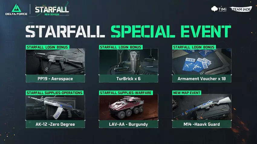 Delta Force Staffel 1 Innovationen