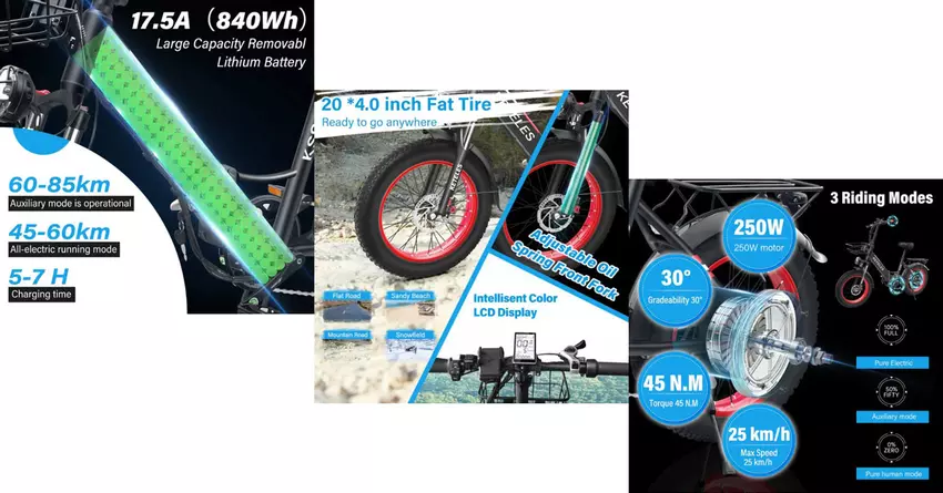 KETELES Elektrofahrrad Klapprad das beste faltbares E-Bike für die Essenslieferung