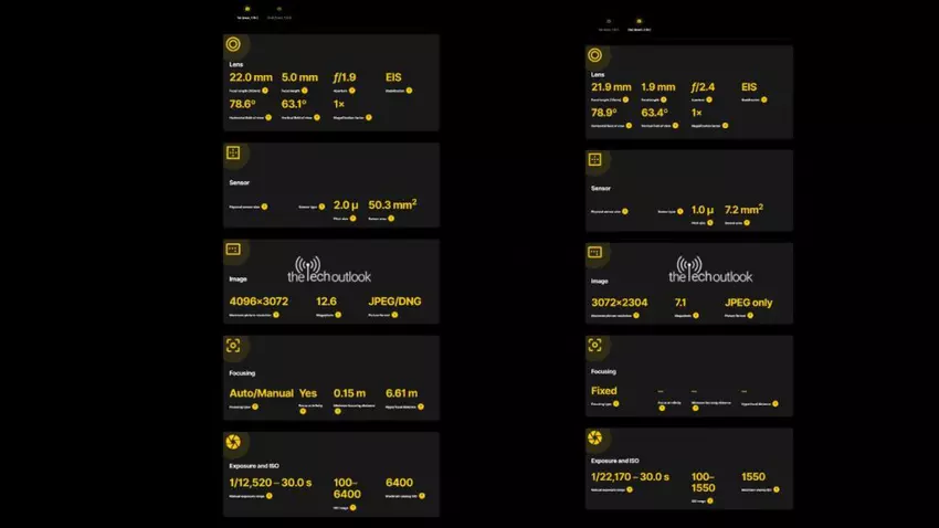 Kamera FV-5 Bildschirmfoto