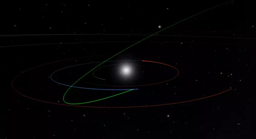 Wissenschaftler haben einen potenziell gefährlichen 183-Meter-Asteroiden gesichtet, der mehrere Städte zerstören könnte