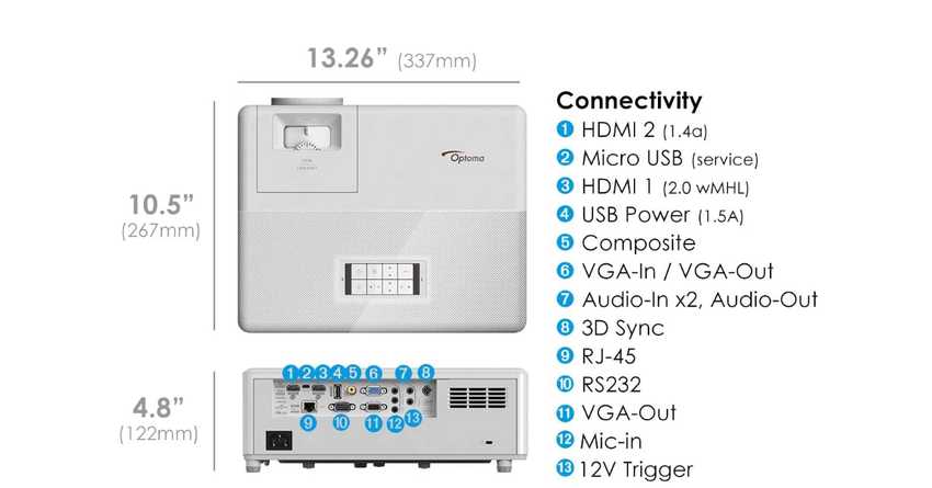 Optoma ZH406 overheadprojektor für zuhause