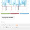 Xiaomi Redmi 10 Test: Der legendäre Budget-Hersteller, jetzt mit einer 50-Megapixel-Kamera-68 Xiaomi Redmi 10 Test: Der legendäre Budget-Hersteller, jetzt mit einer 50-Megapixel-Kamera-68