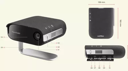 Viewsonic stellt die tragbaren Projektoren M1X und M1S mit Cinema SuperColor+ Technologie und verbesserter Akkulaufzeit vor