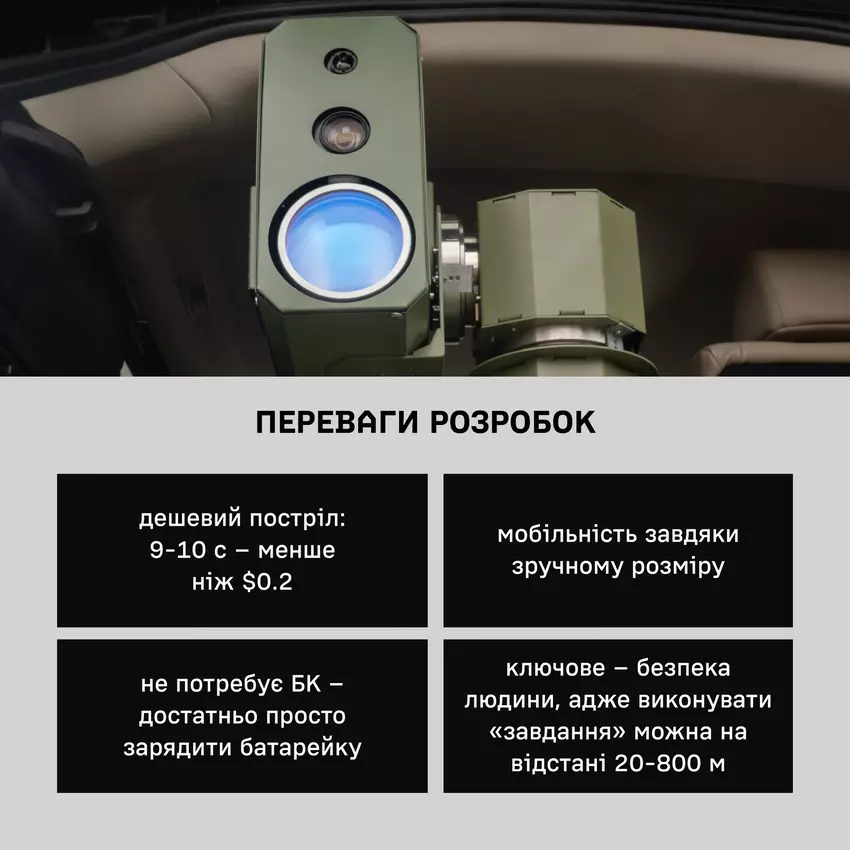 Die ukrainische Laseranlage SlimBeam. Illustration: Brave1