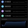 Samsung Galaxy S22 und Galaxy S22+ im Test: Universelle Flaggschiffe-162 Samsung Galaxy S22 und Galaxy S22+ im Test: Universelle Flaggschiffe-162