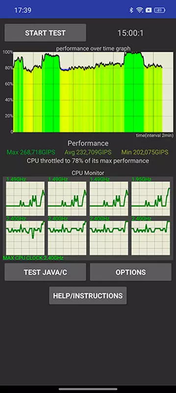 Realme 12 Pro+ 5G Testbericht