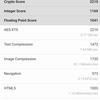 Xiaomi Redmi 10 Test: Der legendäre Budget-Hersteller, jetzt mit einer 50-Megapixel-Kamera-59 Xiaomi Redmi 10 Test: Der legendäre Budget-Hersteller, jetzt mit einer 50-Megapixel-Kamera-59