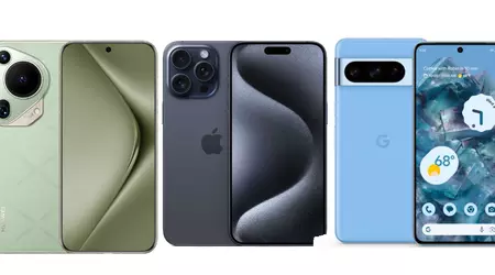 Das beste Smartphone in Bezug auf Kameraqualität und Preis: ein mathematischer Ansatz