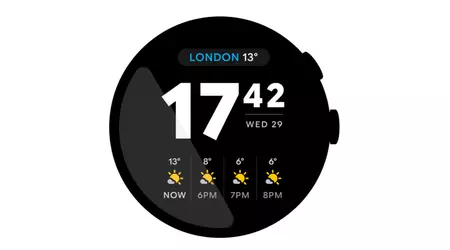 Google aktualisiert Wetter-Widget für Wear OS: neues Design und 4-Stunden-Vorhersage