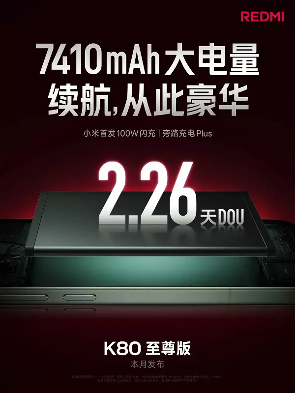 Illustration des Redmi K80 Ultra Smartphones