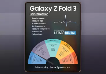 Samsung arbeitet an faltbaren Smartphones, die ...