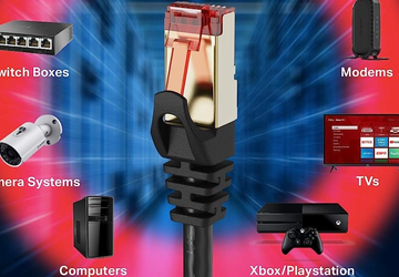 Bestes Ethernet Kabel für PS5