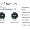 Weder ein Misserfolg noch ein Meisterwerk: Der Shooter Immortals of Aveum hat widersprüchliche Bewertungen von Kritikern erhalten, die von 40 bis 90 Punkten reichen-4