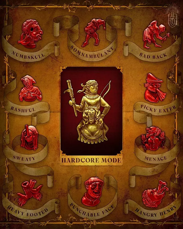 Kingdom Come: Deliverance 2: Visualisierung der negativen Perks