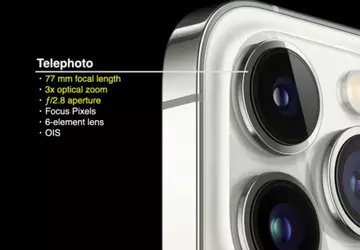 iPhone 15 Pro Max ist das ...