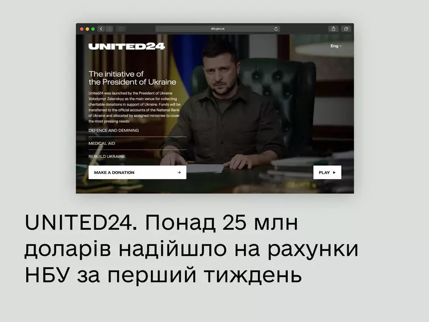 Mehr als 25.000.000 US-Dollar: Dieser Betrag wurde in der ersten Woche der Charity-Plattform UNITED24 an die Ukraine gespendet