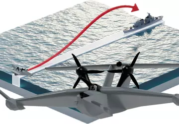 Die türkische Solid AERO hat Talay ...