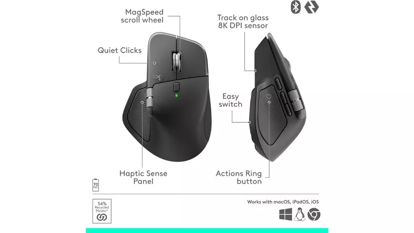 Logitech MX Master 4 kabellose Maus für Büroarbeit