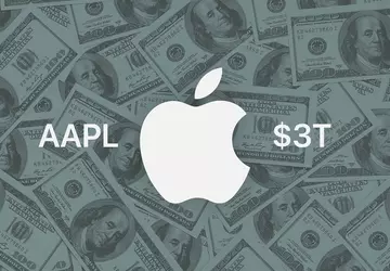 Die Kapitalisierung von Apple nähert sich ...