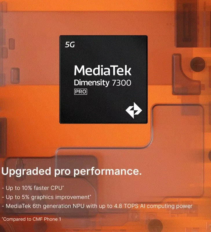 CMF Phone 2 Pro Smartphone